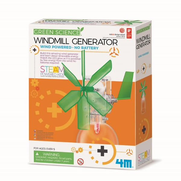 Ciencia Generador Eolico